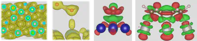 charge density example