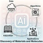 Accelerated chemical science with AI