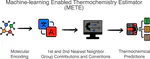 Machine-Learning-Enabled Thermochemistry Estimator