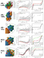 Generalized first-principles prediction of hydrogen para- equilibrium thermodynamics in metal hydrides
