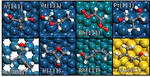 Automated Exploitation of the Big Configuration Space of Large Adsorbates on Transition Metals Reveals Chemistry Feasibility