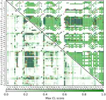 Perovskite Synthesizability using Graph Neural Networks